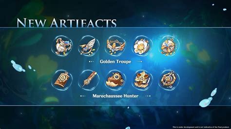 Genshin Impact Reveals Two New Artifact Sets for。